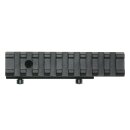 X-SCOPE adapter rail - 11 to 19 mm