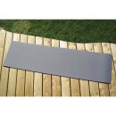 BASICNATURE ECODeLuxe - Insulating mat | Color: Grey