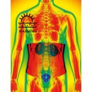 KIDNEYKAREN Body Tube Heat - Rückenwärmer