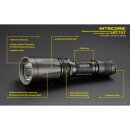 NITECORE SRT 7GT Defender - LED