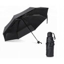 ORIGIN OUTDOORS Nano - Umbrella