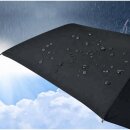 ORIGIN OUTDOORS Wind-Trek - Regenschirm