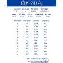 ELITE Omnia - 30-70 lbs - Compound bow