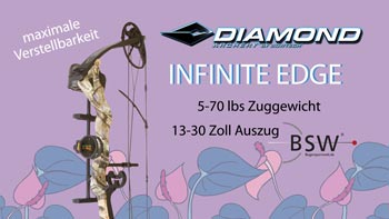 Compound-All-around - der Diamond Infinite Edge 
