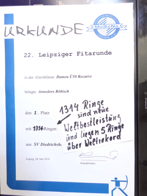 Urkunde Preisgeldturnier