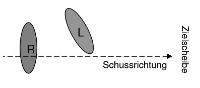 Grundstellung beim Langbogen